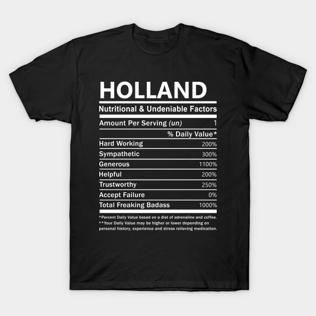 Holland Name T Shirt - Holland Nutritional and Undeniable Name Factors Gift Item Tee T-Shirt by nikitak4um